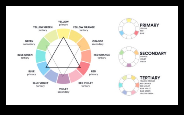 הרמוניה בגוונים: שמות תינוקות צבעוניים ותוססים