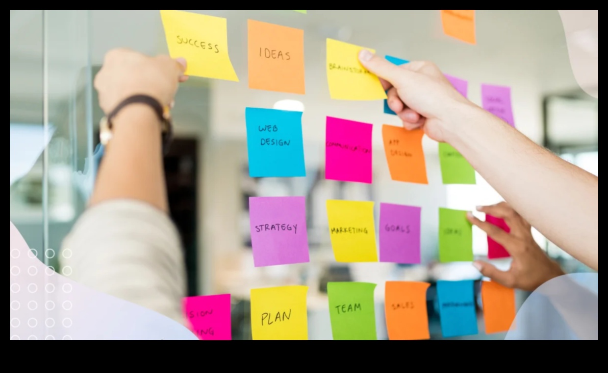 חדשנות משוחררת: הכוח של יוזמות תכנון עסקי