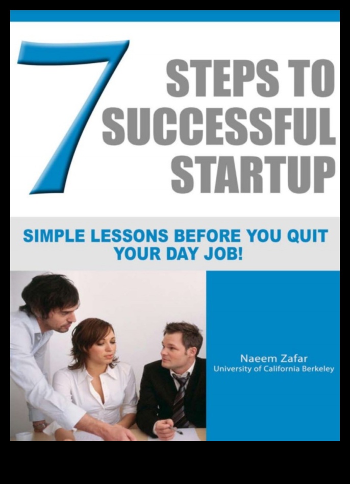 העלה וביצוע: אסטרטגיות סטארט-אפ לצמיחה