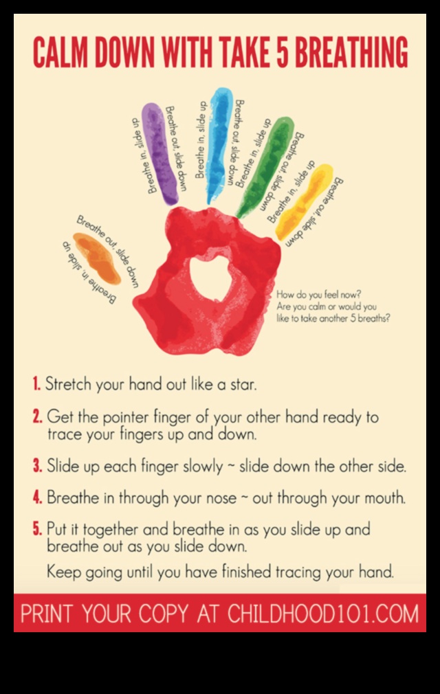 נשימות מאושרות 5 טכניקות הרפיה למיינדפולנס 2 נשימות מאושרות: אימוץ טכניקות הרפיה למיינדפולנס