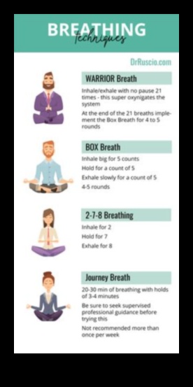 נשימות מאושרות 5 טכניקות הרפיה למיינדפולנס 4 נשימות מאושרות: אימוץ טכניקות הרפיה למיינדפולנס