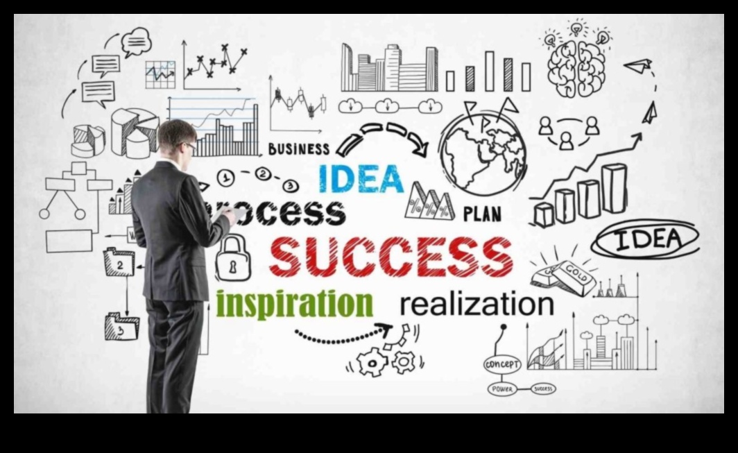 מנוע הניהול העסקי: מניע הצלחה עם חזון