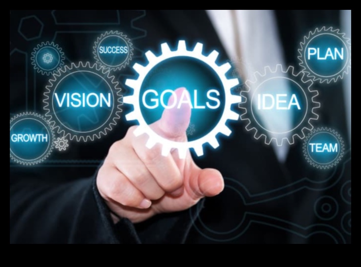 מנוע הניהול העסקי: מניע הצלחה עם חזון