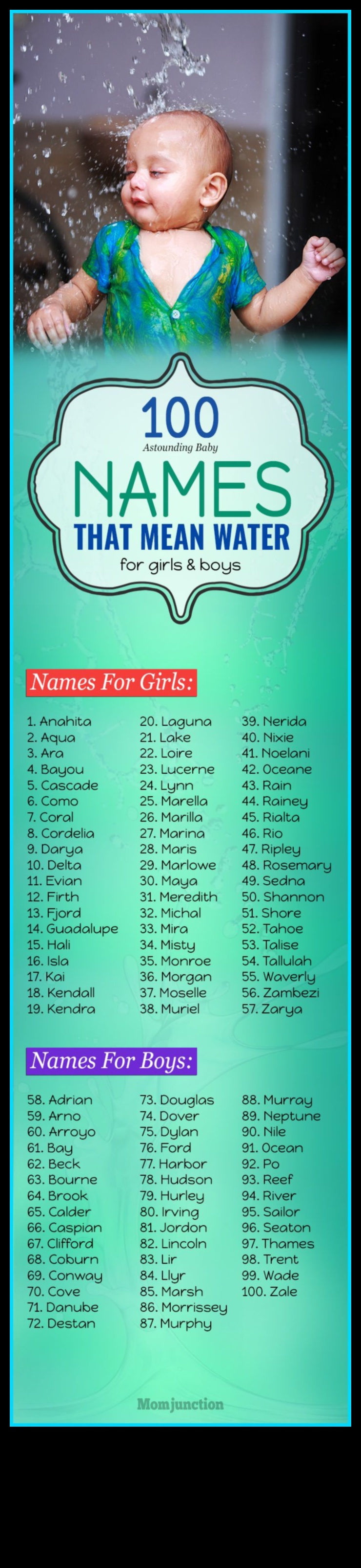 טיפות גשם קורנות שמות תינוקות נוצצים ומרעננים לילדות ולבנים 2 טיפות גשם קורנות: שמות תינוקות נוצצים ומרעננים