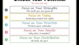 פתח את הפוטנציאל של הבית שלך עם רעיונות עיצוב אלה