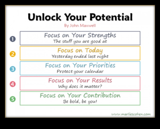 פתח את הפוטנציאל של הבית שלך עם רעיונות עיצוב אלה