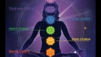 קרינת צ'אקרה: צלילה עמוקה לתוך מרכזי האנרגיה של מדיטציה