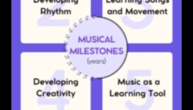 אבני דרך מוזיקליות: חוגגים את אהבת התינוק להרמוניה