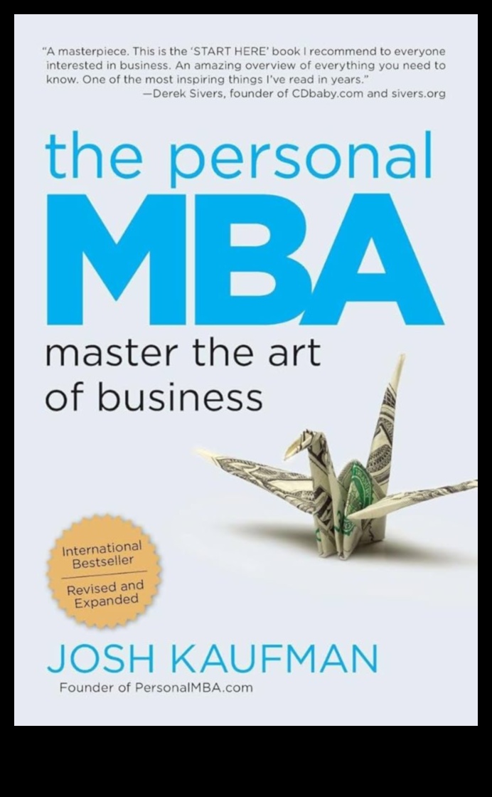 העצמה כלכלית שלט באמנות הדוגמנות העסקית והשגת עצמאות פיננסית 1 העצמה כלכלית: שליטה באמנות הדוגמנות העסקית