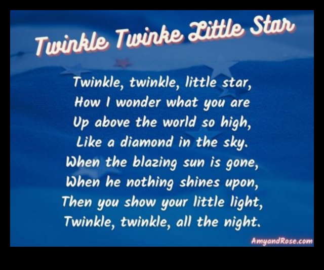 מוזיקליות לירית של שיר ערש בשמות תינוקות לצלילים מרגיעים בשפה האנגלית 1 שיר ערש לירי: מוזיקליות בשמות תינוקות לצלילים מרגיעים