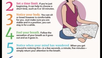 נשימות מאושרות: אימוץ טכניקות הרפיה למיינדפולנס