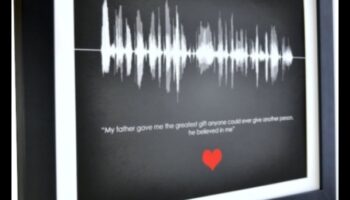 שבץ סנטימנטלי: רעיונות למתנות מותאמות אישית ליום האב