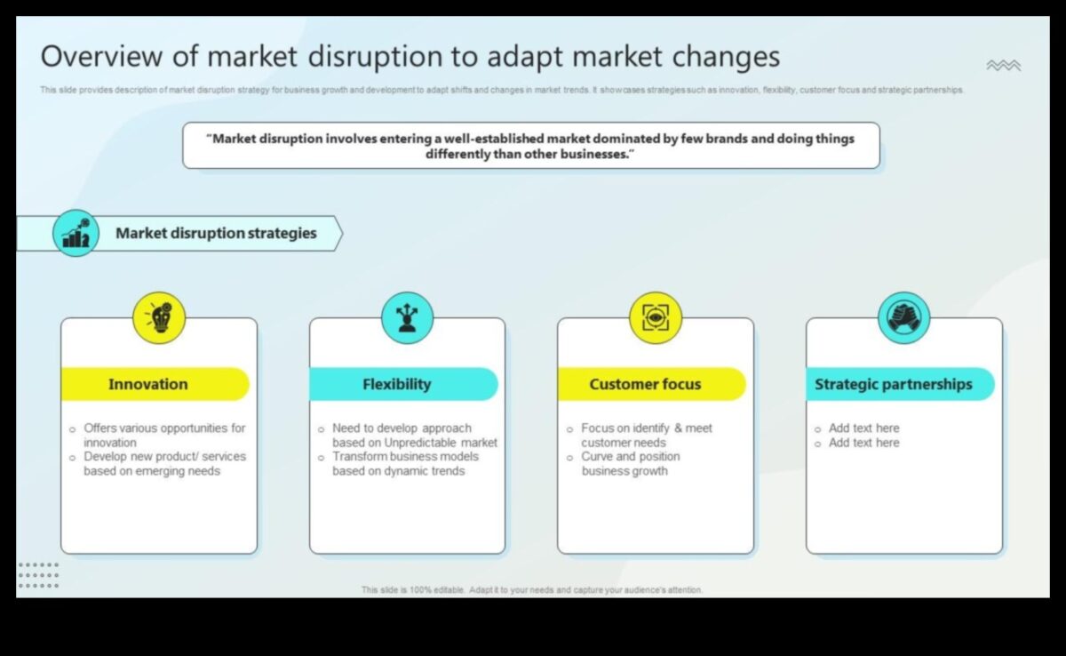 שינויים אסטרטגיים: הסתגלות לסיפור המתגלגל של מגמות עסקיות