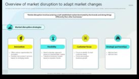 שינויים אסטרטגיים: הסתגלות לסיפור המתגלגל של מגמות עסקיות