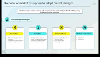 שינויים אסטרטגיים: הסתגלות לסיפור המתגלגל של מגמות עסקיות