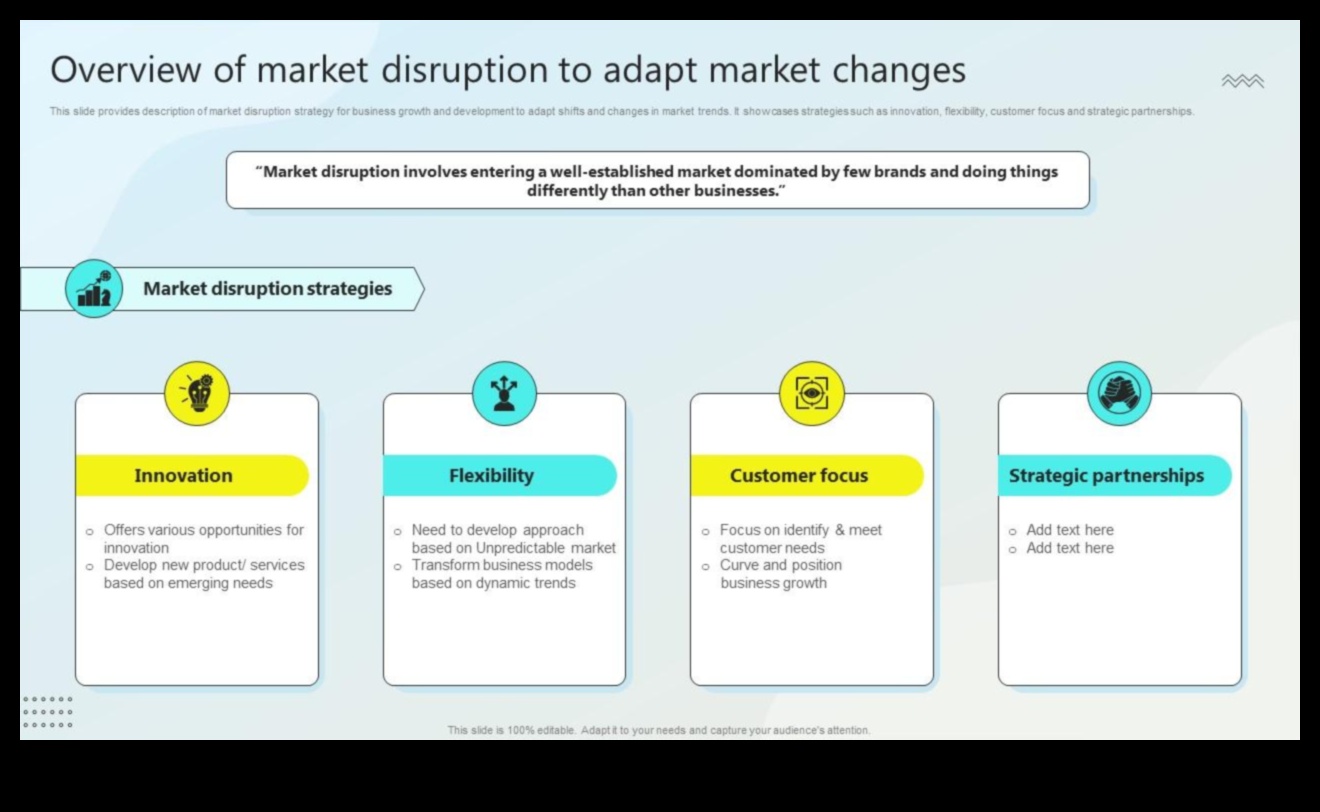 שינויים אסטרטגיים: הסתגלות לסיפור המתגלגל של מגמות עסקיות